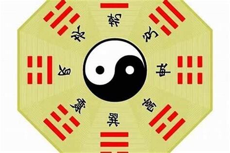 乾 八卦